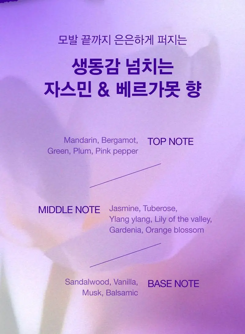 [열보호] 미쟝센 퍼펙트 매직 스트레이트(샴푸/트리트먼트/세럼) 상세페이지 9
